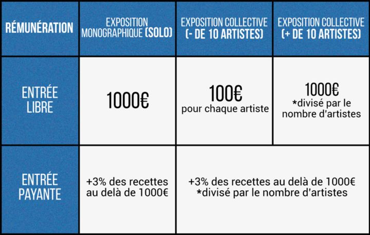tableau-droitexpo2.png
