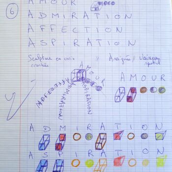 Drawing titled "Amour Admiration As…" by Etienne Frouin (E9 Inertion), Original Artwork, Metals