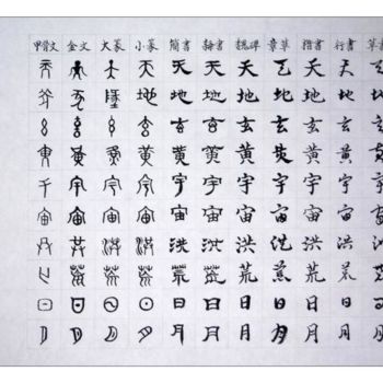 绘画 标题为“陈明隆书十一体千字文正文共100页此处…” 由Minglong Chen, 原创艺术品