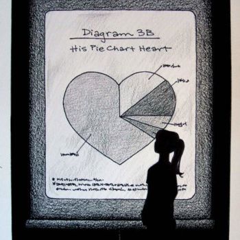 Коллажи под названием "Pie Chart Heart" - Laura Lee Gulledge, Подлинное произведение искусства