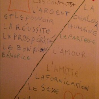 Dessin intitulée "cartes sur table" par Ludovic Grumel, Œuvre d'art originale, Pastel Monté sur Autre panneau rigide
