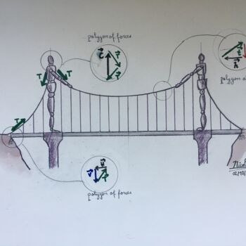 Drawing titled "Human Suspension Br…" by Nicolas Chammat, Original Artwork, Pencil