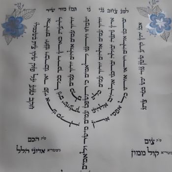 prière juive