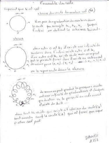 绘画 标题为“l'ensemble des reels” 由Aziz Daoudi, 原创艺术品