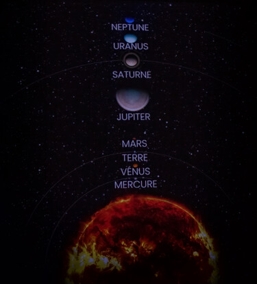 Fotografia zatytułowany „Systéme Solaire” autorstwa Olivier Barau, Oryginalna praca, Fotografia cyfrowa