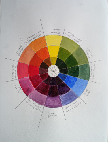 Malarstwo zatytułowany „Color wheel” autorstwa Daddy Noob, Oryginalna praca, Akryl