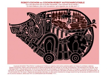 Sculpture intitulée "robot-cochon autoch…" par Denis Bonnes, Œuvre d'art originale, Autre