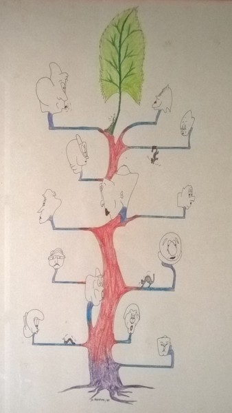 Drawing titled "L'arbre des génies…" by Dominique Frampier, Original Artwork, Pastel