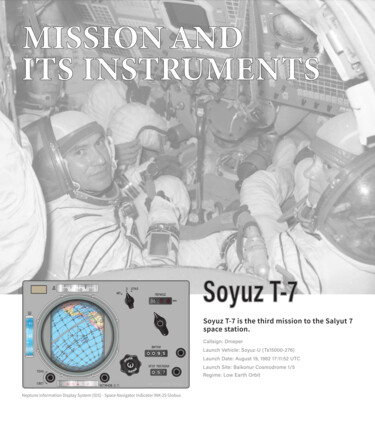 Mission and Its Instruments Digital Arts titled "Mission and Its Ins…" by Eric Kam, Original Art, 2D Digital Work