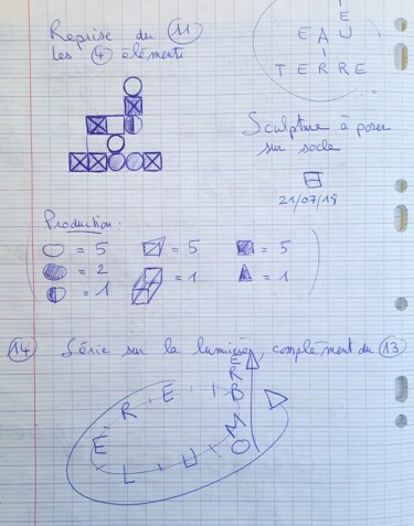 Zeichnungen mit dem Titel "les 4 elements" von Etienne Frouin (E9 Inertion), Original-Kunstwerk