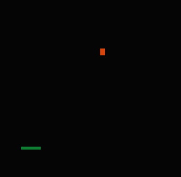 Arts numériques intitulée "Red And Green Compo…" par Gerald Shepherd F.F.P.S., Œuvre d'art originale, Peinture numérique