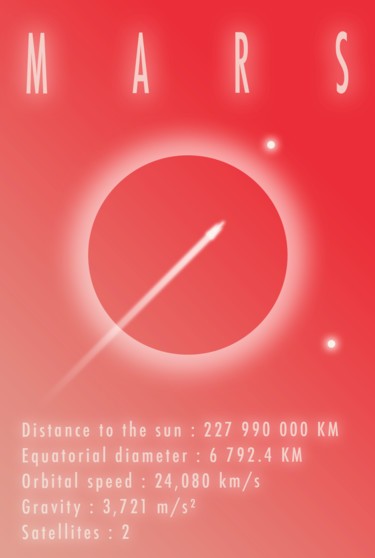 Mars Digitale Künste mit dem Titel "Mars" von Jean Louis Feuvrier, Original-Kunstwerk, Digitale Malerei
