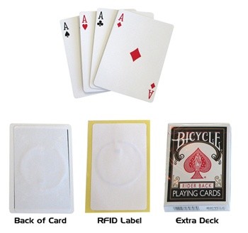 Photography titled "RFID_playing_cards.…" by Kosta, Original Artwork