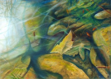 Painting titled "Pond" by Leonard Aitken, Original Artwork, Oil