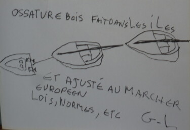 Malarstwo zatytułowany „bateaux en bois” autorstwa Ludovic Grumel, Oryginalna praca, Marker