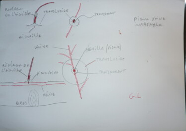 Peinture intitulée "pique veine inratab…" par Ludovic Grumel, Œuvre d'art originale, Crayon