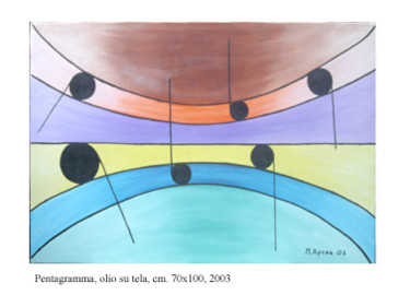 Pintura intitulada "PENTAGRAMMA" por Marcello Aprea, Obras de arte originais