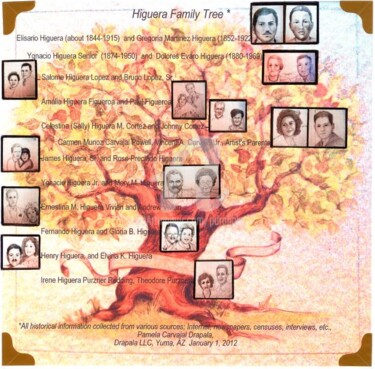 Drawing titled "Higuera Family Tree" by Drapala Gallery, Original Artwork