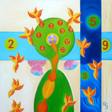 Painting titled "NUMEROLOGY I" by René Georges (RG.), Original Artwork, Oil