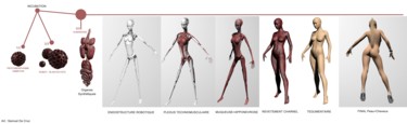 Digitale Kunst mit dem Titel "CIAA - INCUBATION.j…" von Samuel De Cruz, Original-Kunstwerk, 3D Modellierung