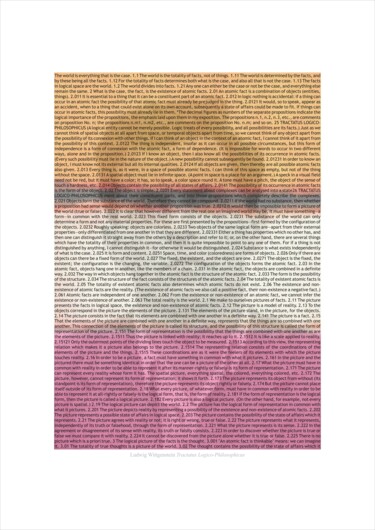 Εκτυπώσεις & Χαρακτικά με τίτλο "Ludwig Wittgenstein…" από Stefan Mager, Αυθεντικά έργα τέχνης, Ψηφιακή εκτύπωση