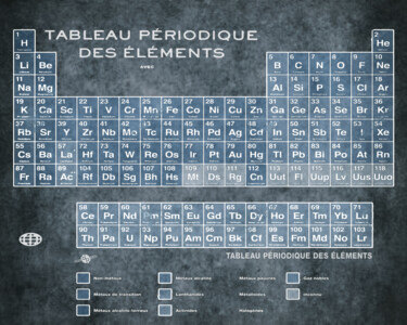 Arts numériques intitulée "Tableau Periodiques…" par Tony Rubino, Œuvre d'art originale, Peinture numérique Monté sur Châssi…