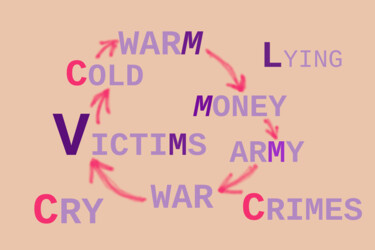 Digitale Kunst mit dem Titel "Words of War" von Wabyanko, Original-Kunstwerk, Digitale Malerei