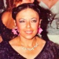 Maria Lucia Pacheco Profile Picture
