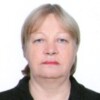 Olga Kodratova