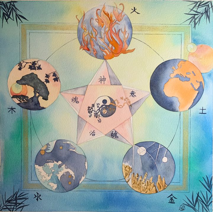 Peinture intitulée "Les 5 éléments" par Aline Demarais, Œuvre d'art originale, Aquarelle