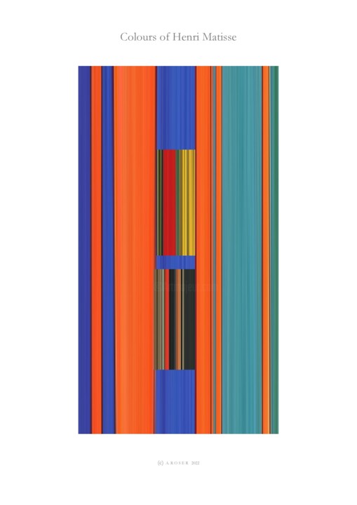 Digitale Kunst getiteld "Colours of Henri Ma…" door Andreas Roser, Origineel Kunstwerk, Digitaal Schilderwerk