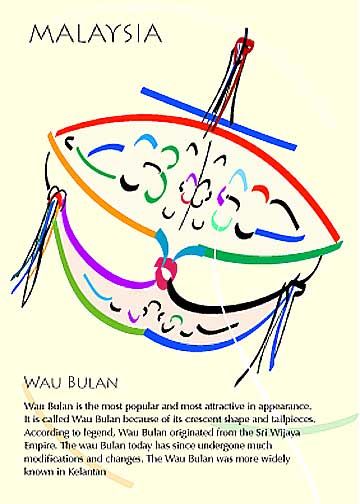 Wau Poster Images, Digital Arts by Anuar Dan Artmajeur