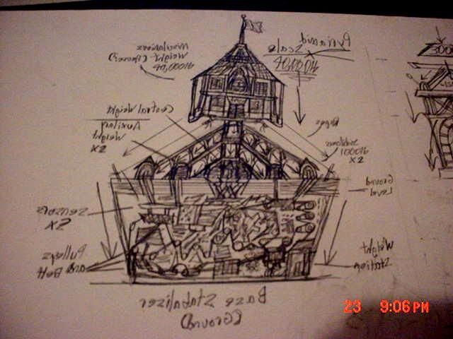 Dessin intitulée "Scale Invention" par Lithius, Œuvre d'art originale