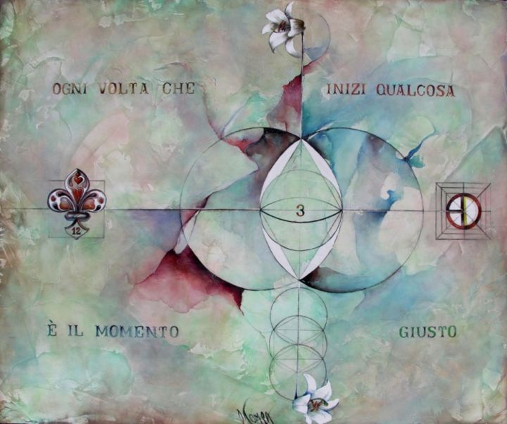 Malerei mit dem Titel "Ogni volta che iniz…" von Dana Tomsa Oberhoffer, Original-Kunstwerk