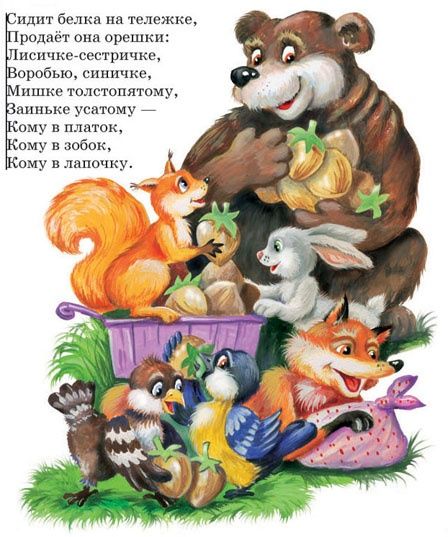 Потешка сидит белка на тележке с картинками