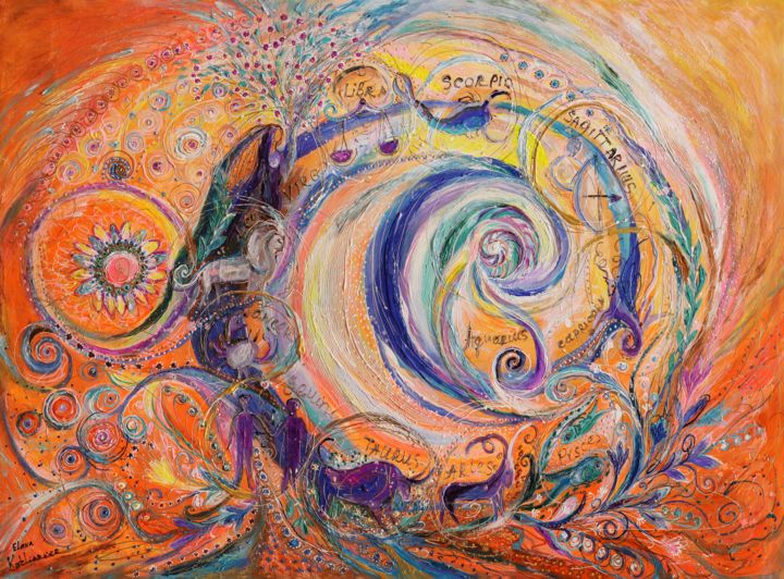 Painting titled "The Signs of Zodiac…" by Elena Kotliarker, Original Artwork, Acrylic