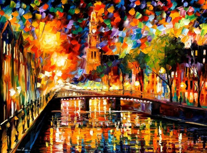 best painting lights