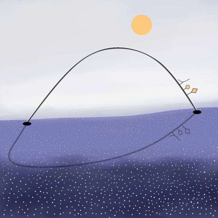Arts numériques intitulée "Arc solaire" par Sach Ange, Œuvre d'art originale, Travail numérique 2D