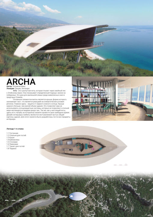 Arts numériques intitulée "Project "ARCHA"" par Maxim Petrikov, Œuvre d'art originale, Modélisation 3D