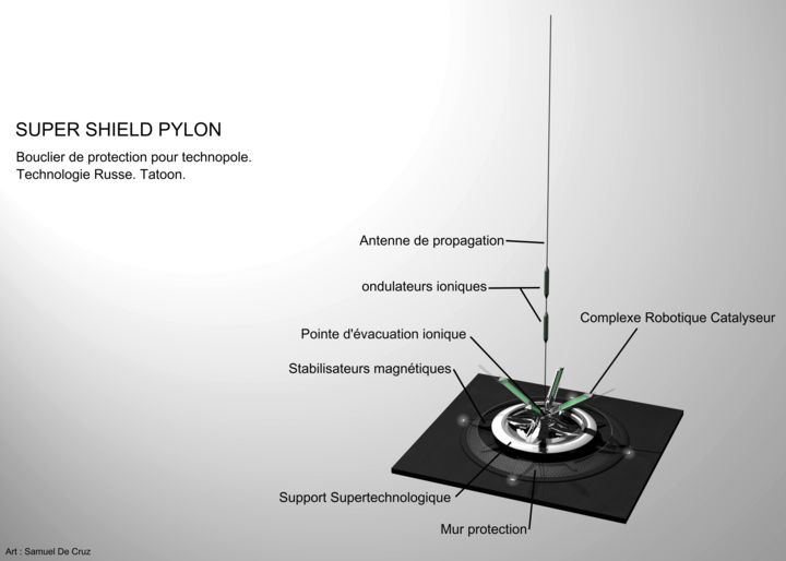 Aanvullende afbeeldingen 3