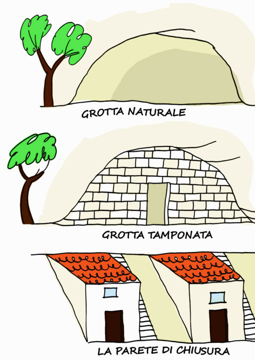 Grafika cyfrowa / sztuka generowana cyfrowo zatytułowany „The cave house” autorstwa Danka Markiewicz, Oryginalna praca, 2D p…