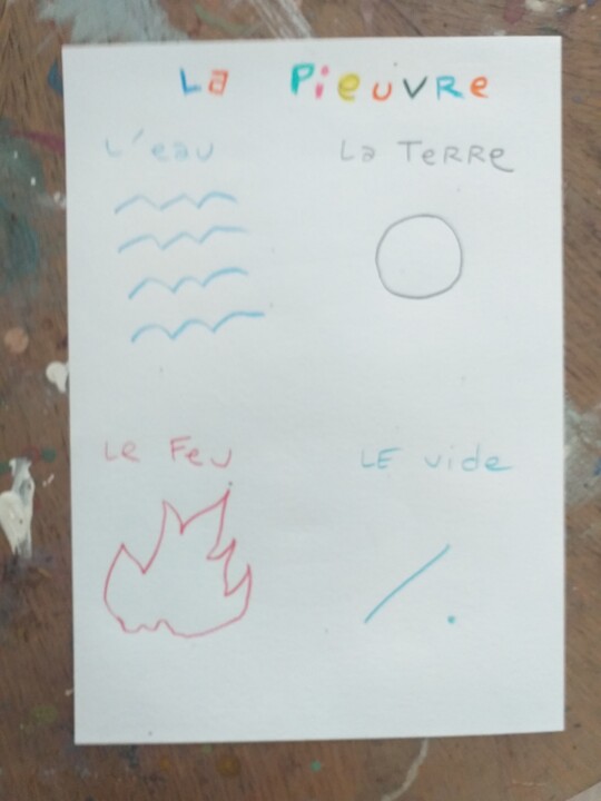 Dessin intitulée "La pieuvre" par Serge Voulouzan, Œuvre d'art originale, Crayon