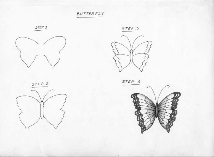 Arts numériques intitulée "Butterfly[Original…" par Mr T Silappathikaram, Œuvre d'art originale, Autre