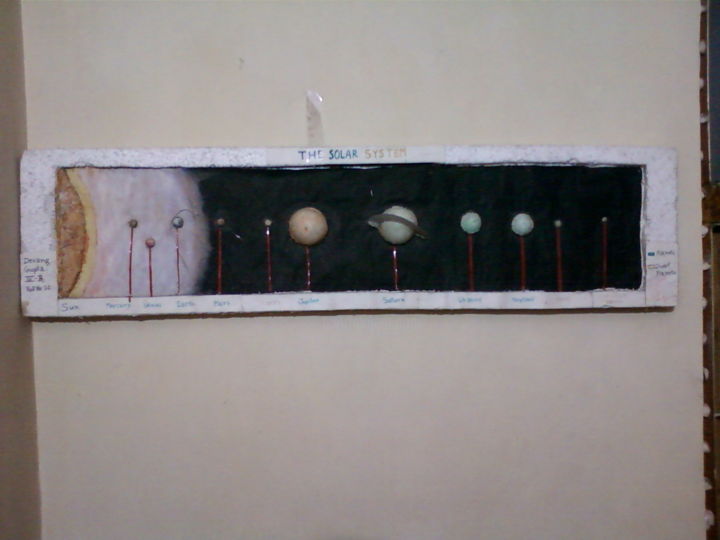Artcraft titled "solar system scienc…" by Kishor Kumar Gupta, Original Artwork